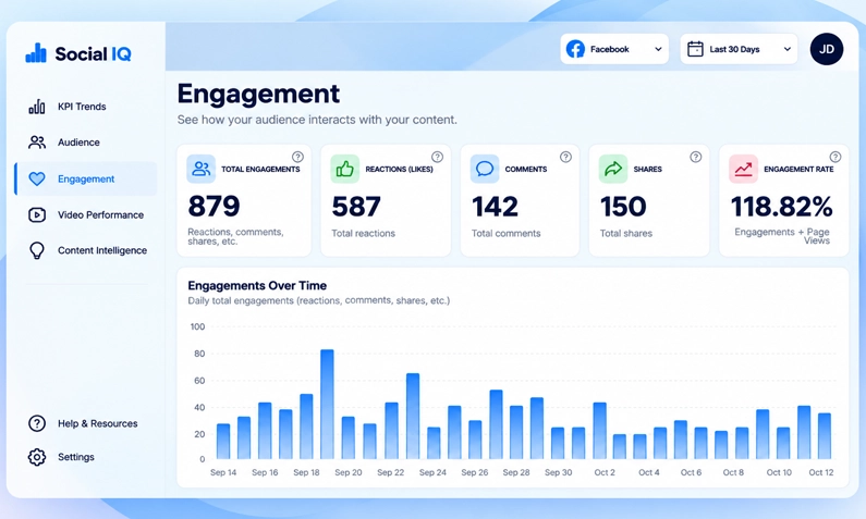 Engagement Content