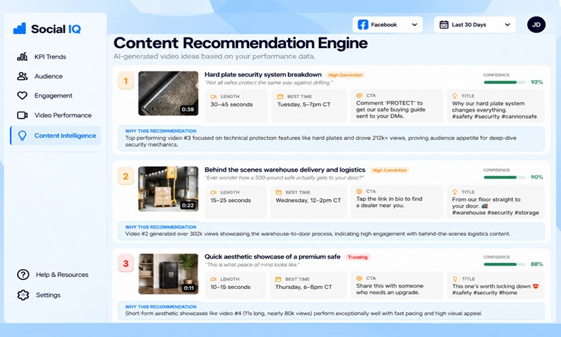 Content Recommendation Engine